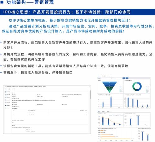 sipdm超越集成產品研發管理信息系統發布，助力信息系統集成服務升級